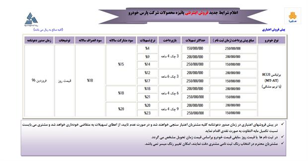 فروش اینترنتی رویای‌برفی محصولات پارس‌خودرو